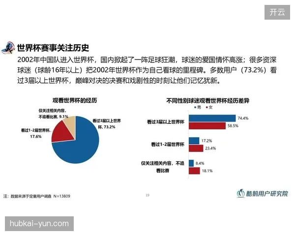 世界杯赛事内容被拆解切割分流,技术拦截系统为何难以完全覆盖社交媒体的隐秘切片 世界杯赛事内容被拆解切割分流,技术拦截系统为何难以完全覆盖社交媒体的隐秘切片